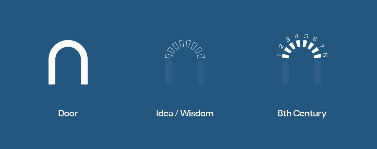 Intro Image