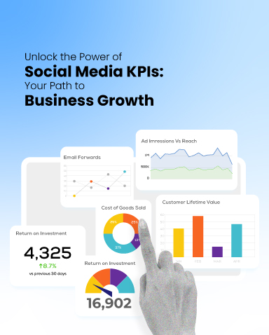 Unlock the Power of Social Media KPIs: Your Path to Business Growth