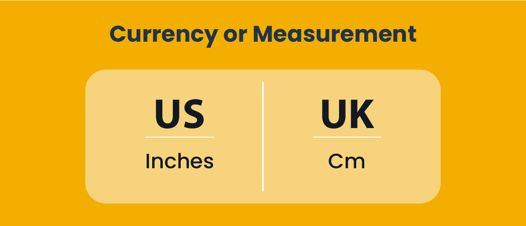 Mistakes to Avoid in Amazon Listing Translation