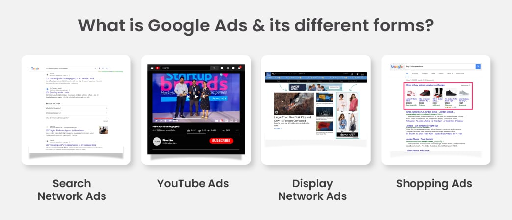 What is Google Ads and its different forms?